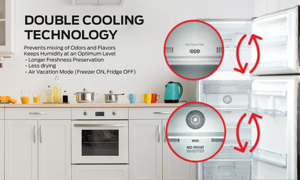 Double-Cooling Technology: Solving Refrigerator’s Odor Issues